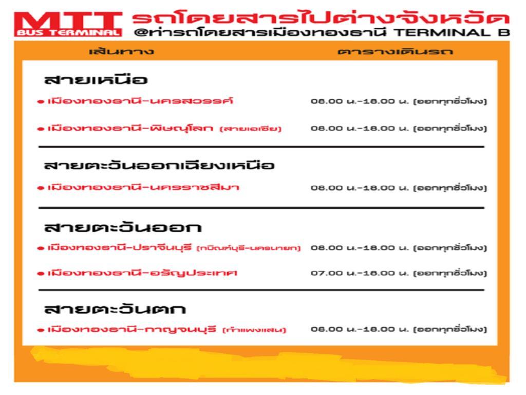 Dmk Don Mueang Airport Guest House Pak Kret Luaran gambar